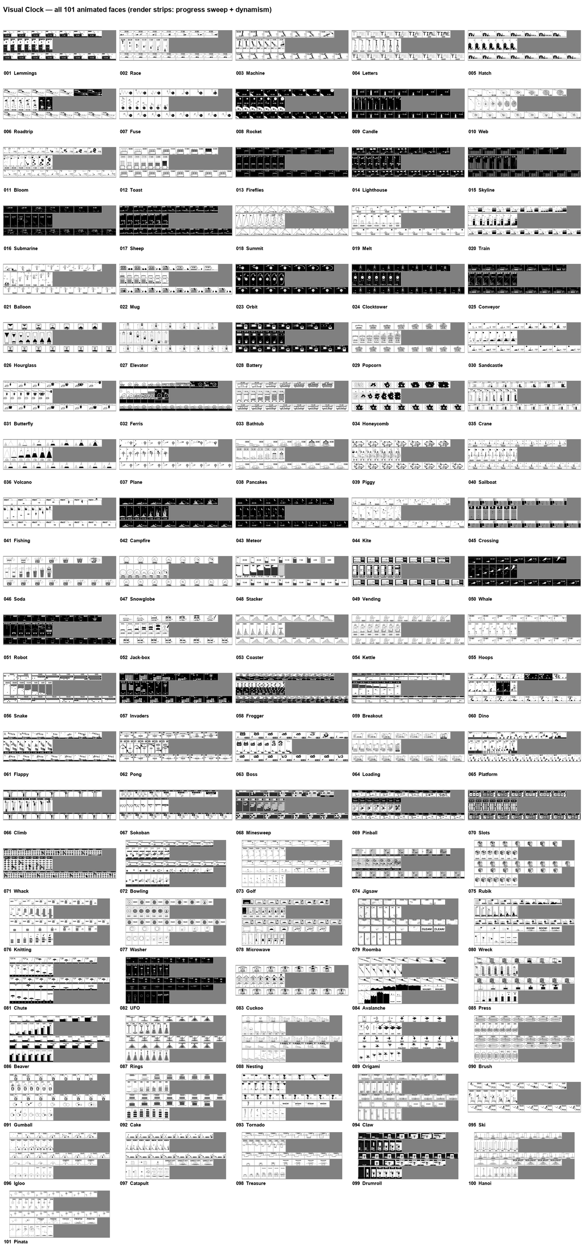 A tall contact sheet titled Visual Clock, all 101 animated faces, showing a labelled render strip for each face across the elapsed-time sweep, including Lemmings, Machine, Summit, Invaders, Pinball, Claw and Pinata.